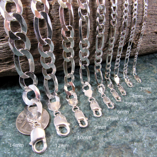 925 Italian Figaro Link Necklace Chain, Solid Sterling Silver, Made in Italy, Urban Streetwear Jewelry, Unisex Necklace for Men & Women